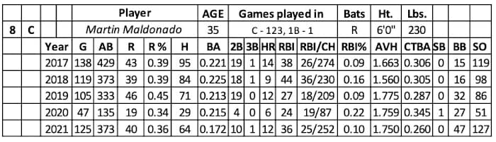 Screen Shot 2022-01-26 at 9.11.13 AM